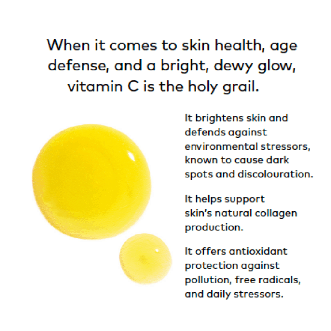 An infographic about the benefits of using a vitamin C serum on your skin.