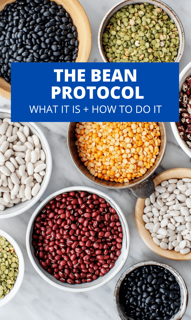 The bean protocol pinterest image