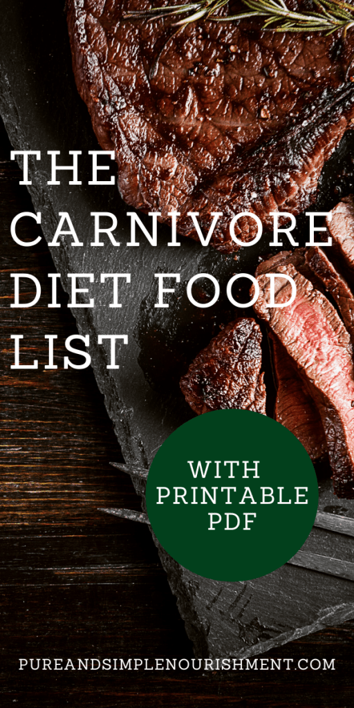 Title image for a post titled The Carnivore Diet Food List with a piece of steak in the background