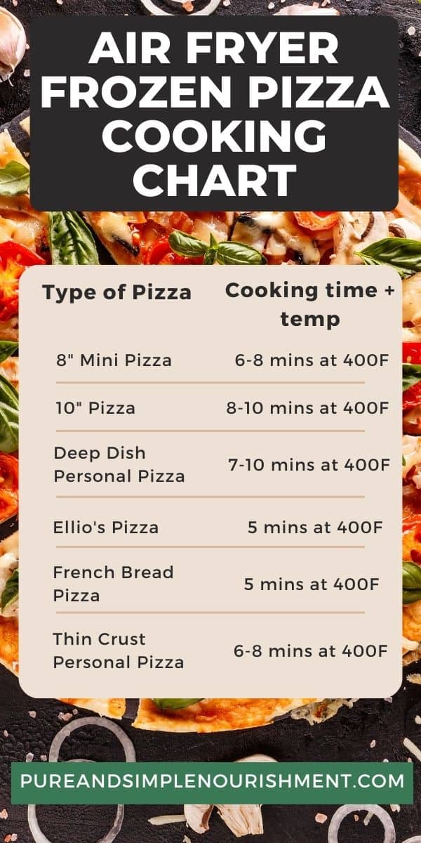 A cooked pizza topped with fresh tomatoes and basil with the title "air fryer frozen pizza cooking chart" over top of it.